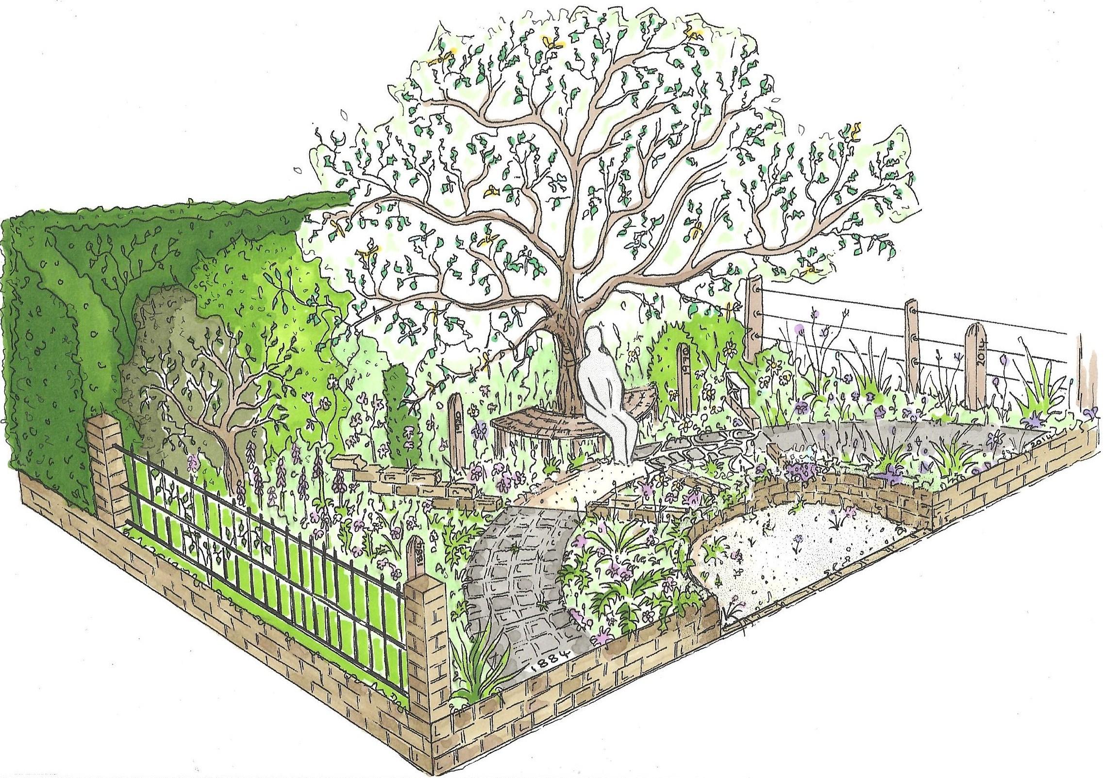 NSPCC Legacy Garden - sketch.jpg NSPCC Legacy Garden - sketch.jpg